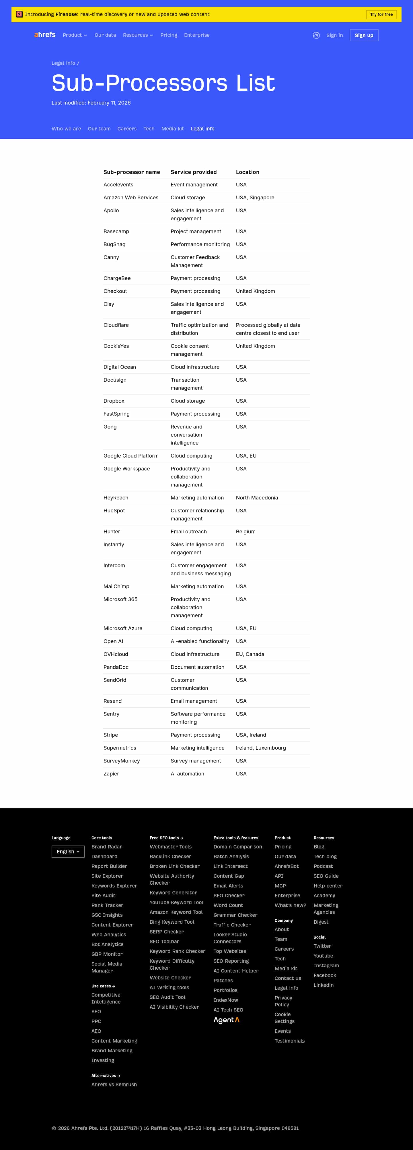 Latest website image capture