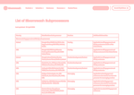 Check dated 2026-09-20T19:57:27.000Z thumbnail image