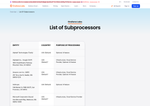 Check dated 2026-08-20T19:29:46.000Z thumbnail image