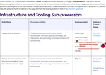 Check dated 2025-03-03T22:29:08.000Z thumbnail image