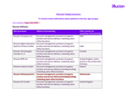 Check dated 2026-08-29T21:56:04.000Z thumbnail image