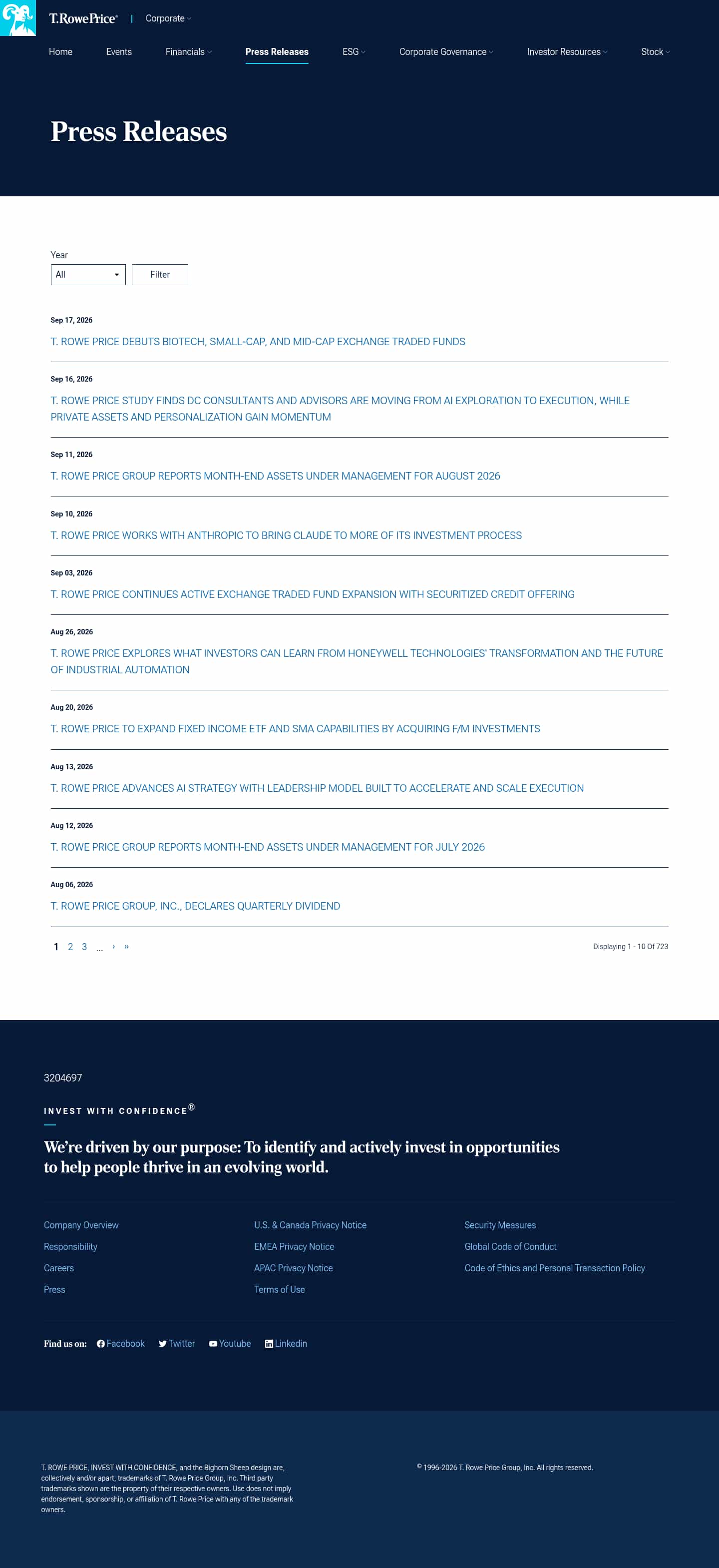 Latest website image capture