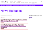 Check dated 2026-07-16T08:29:49.000Z thumbnail image