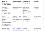 Check dated 2025-06-20T18:20:31.000Z thumbnail image