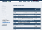 Check dated 2026-10-05T20:12:34.000Z thumbnail image