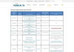 Check dated 2026-05-01T09:16:14.000Z thumbnail image