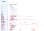 Check dated 2026-06-20T05:29:42.000Z thumbnail image