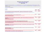 Check dated 2026-05-29T07:38:45.000Z thumbnail image