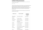 Check dated 2026-08-08T16:54:12.000Z thumbnail image