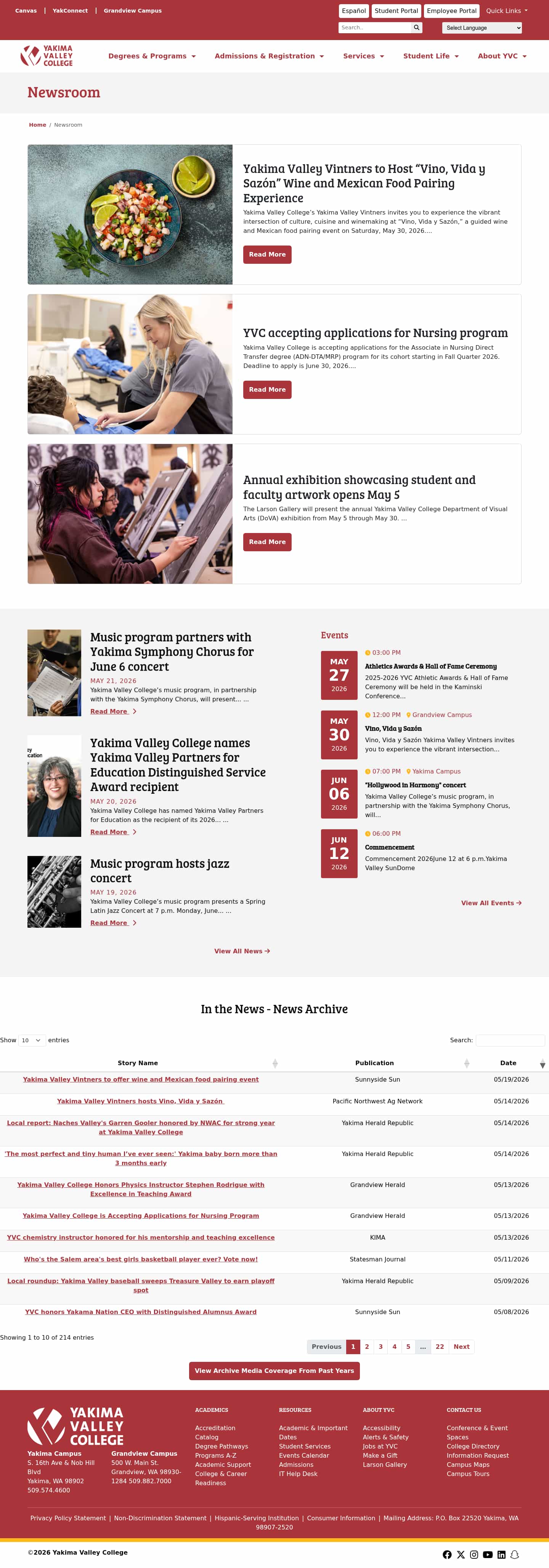 Latest website image capture