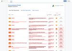 Check dated 2026-07-05T14:20:35.000Z thumbnail image