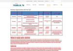 Check dated 2026-06-27T05:45:00.000Z thumbnail image