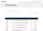 Check dated 2026-07-25T13:05:33.000Z thumbnail image