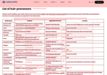 Check dated 2026-05-14T13:32:42.000Z thumbnail image