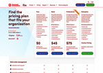 Check dated 2025-03-25T14:10:30.000Z thumbnail image