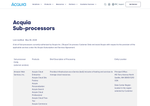 Check dated 2026-05-22T10:06:59.000Z thumbnail image