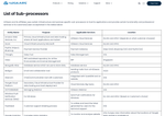 Check dated 2026-05-21T15:38:15.000Z thumbnail image