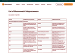 Check dated 2026-05-15T05:39:21.000Z thumbnail image