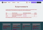 Check dated 2026-05-01T21:35:35.000Z thumbnail image