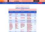 Check dated 2026-05-08T12:22:56.000Z thumbnail image