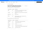 Check dated 2026-07-20T01:25:48.000Z thumbnail image