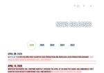 Check dated 2026-05-01T00:15:03.000Z thumbnail image