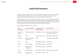 Check dated 2026-06-19T17:43:17.000Z thumbnail image