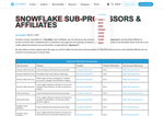 Check dated 2026-06-05T08:21:44.000Z thumbnail image