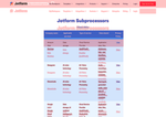 Check dated 2026-10-11T13:36:57.000Z thumbnail image