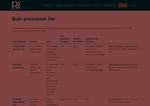Check dated 2026-08-09T11:49:47.000Z thumbnail image
