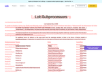 Check dated 2026-05-08T12:10:34.000Z thumbnail image