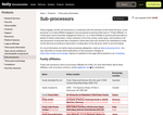 Check dated 2026-05-08T10:29:14.000Z thumbnail image
