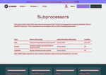 Check dated 2026-06-28T08:35:28.000Z thumbnail image