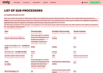 Check dated 2026-07-11T16:22:37.000Z thumbnail image