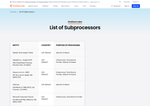 Check dated 2026-07-30T08:29:30.000Z thumbnail image