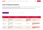 Check dated 2026-06-05T17:52:39.000Z thumbnail image