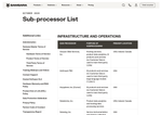 Check dated 2026-10-13T23:30:39.000Z thumbnail image