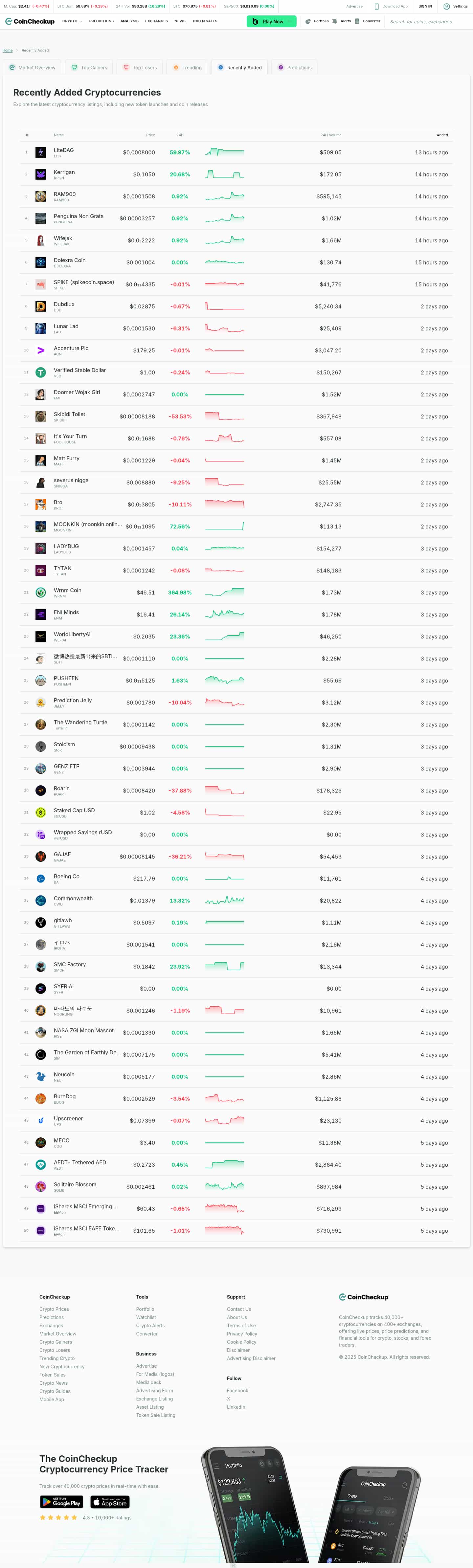 Latest website image capture