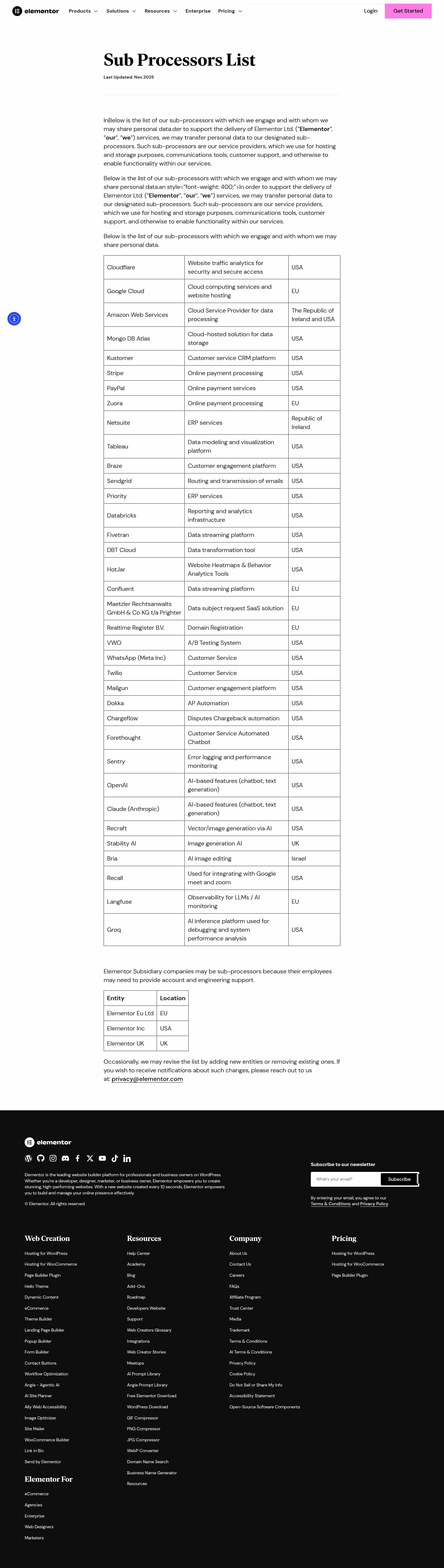 Latest website image capture