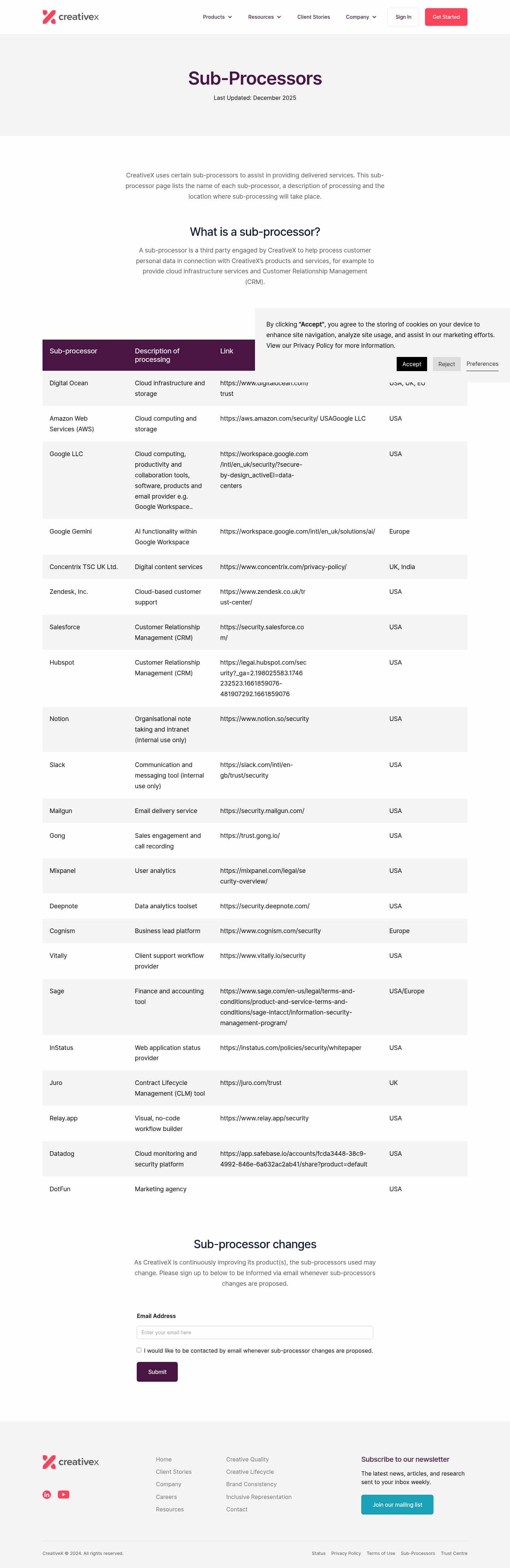 Latest website image capture