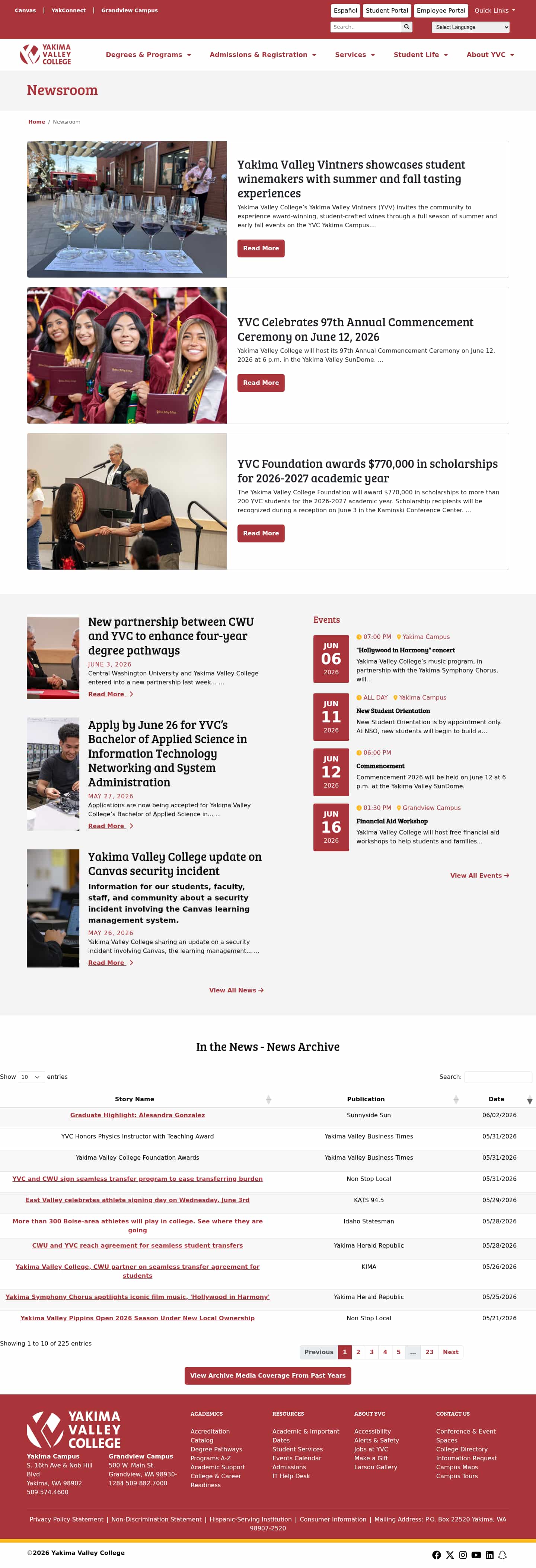 Latest website image capture