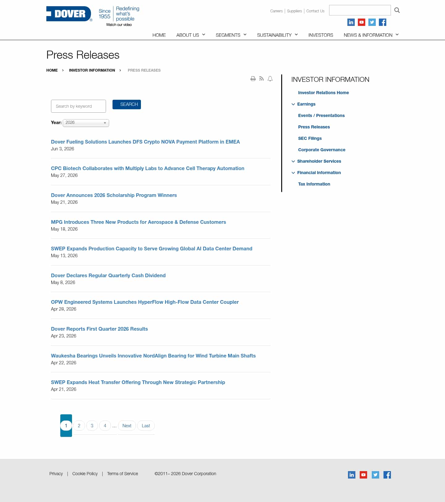 Latest website image capture