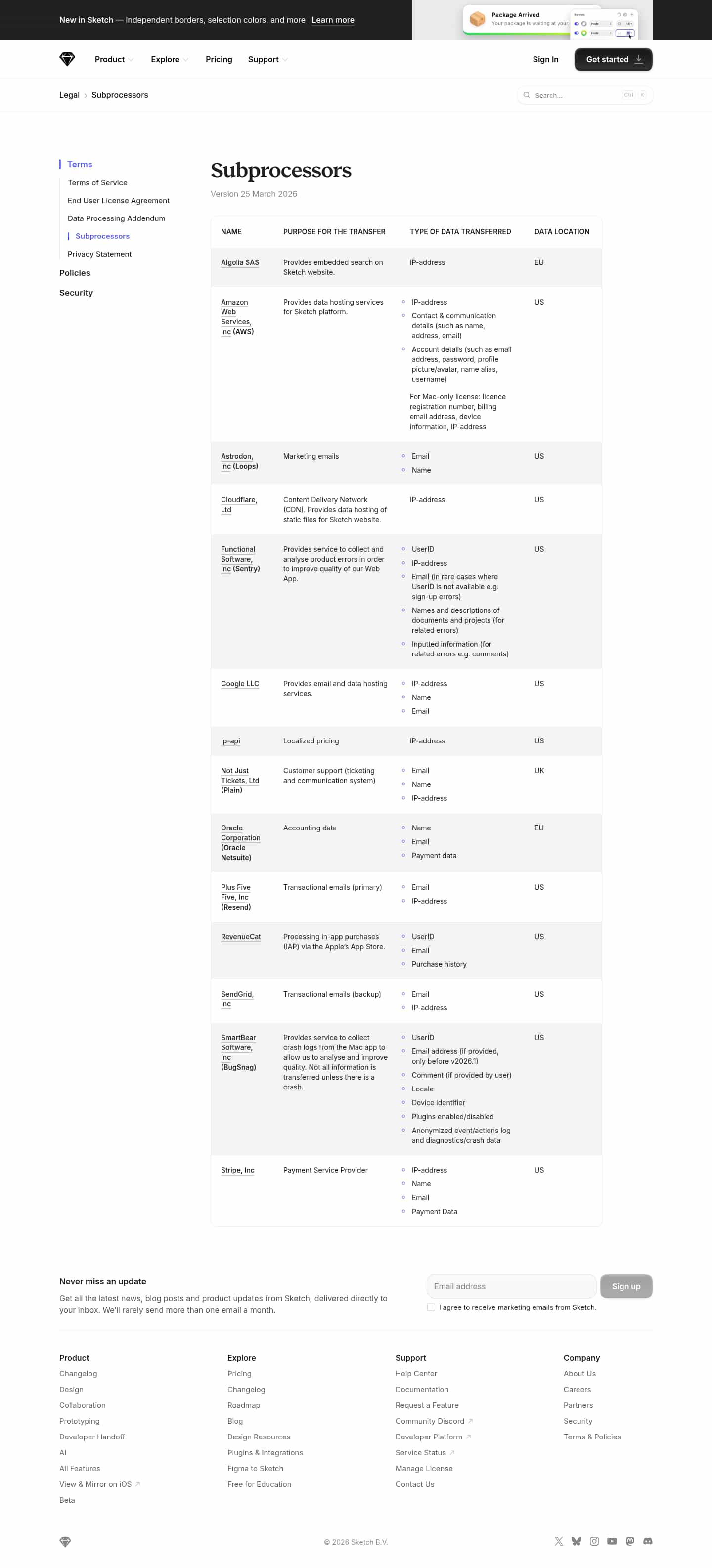 Latest website image capture