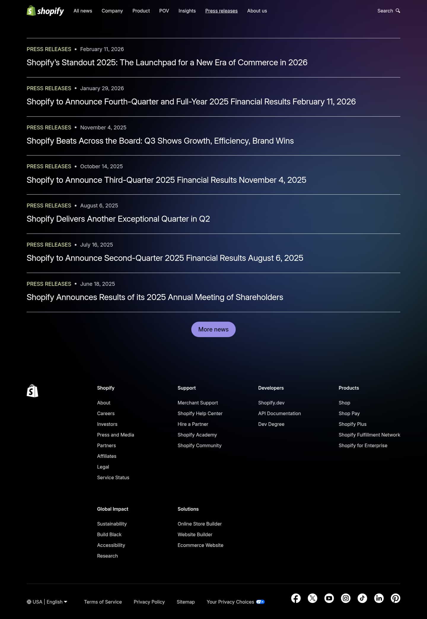 Latest website image capture