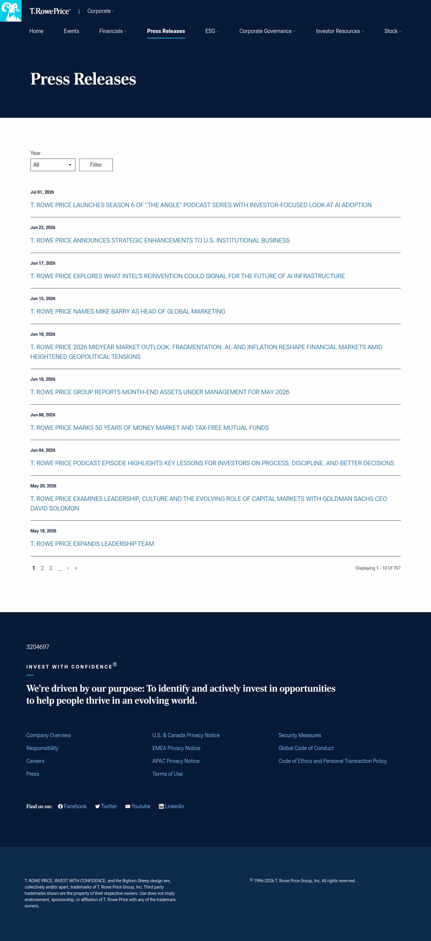 Latest website image capture