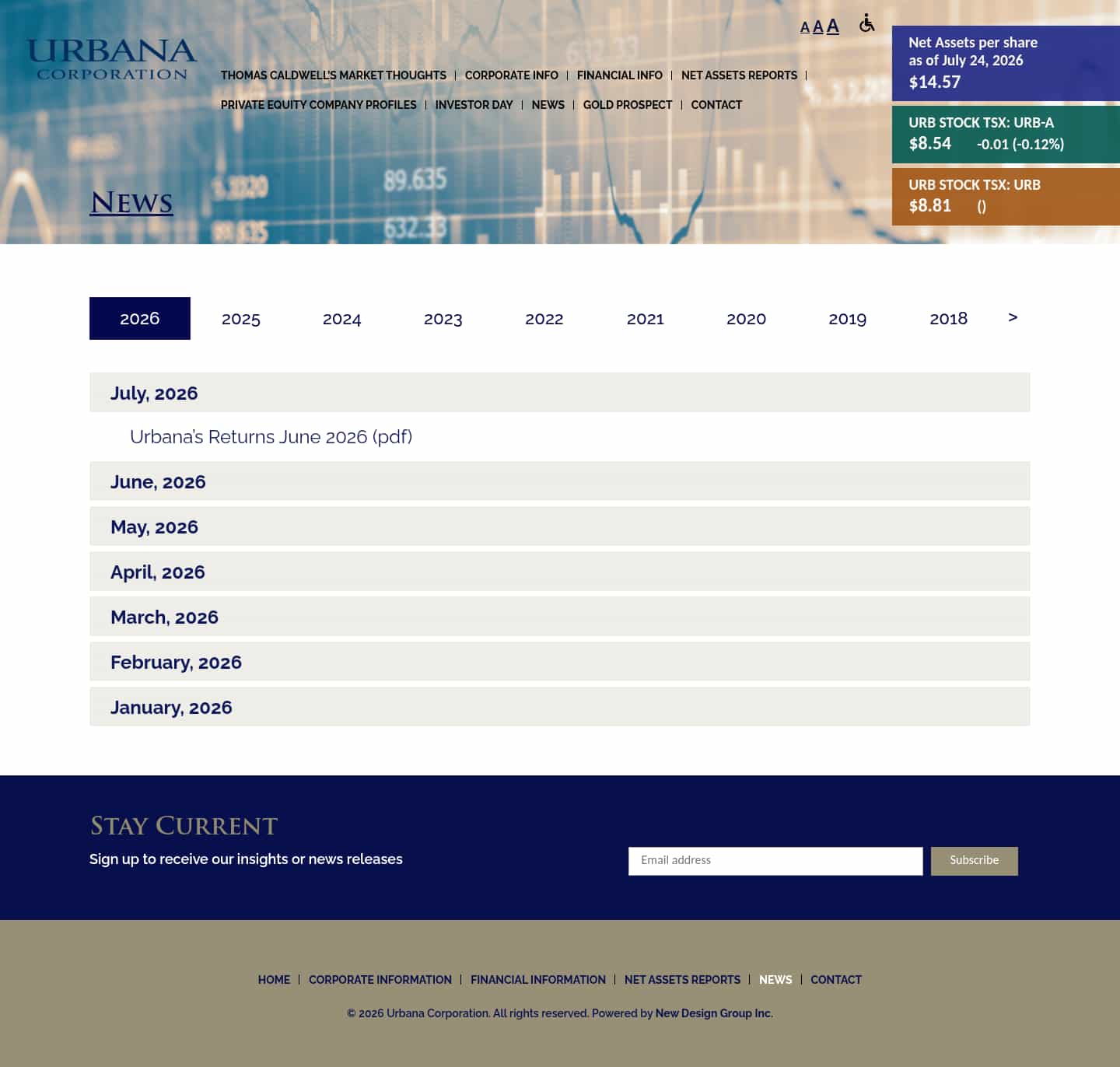 Latest website image capture