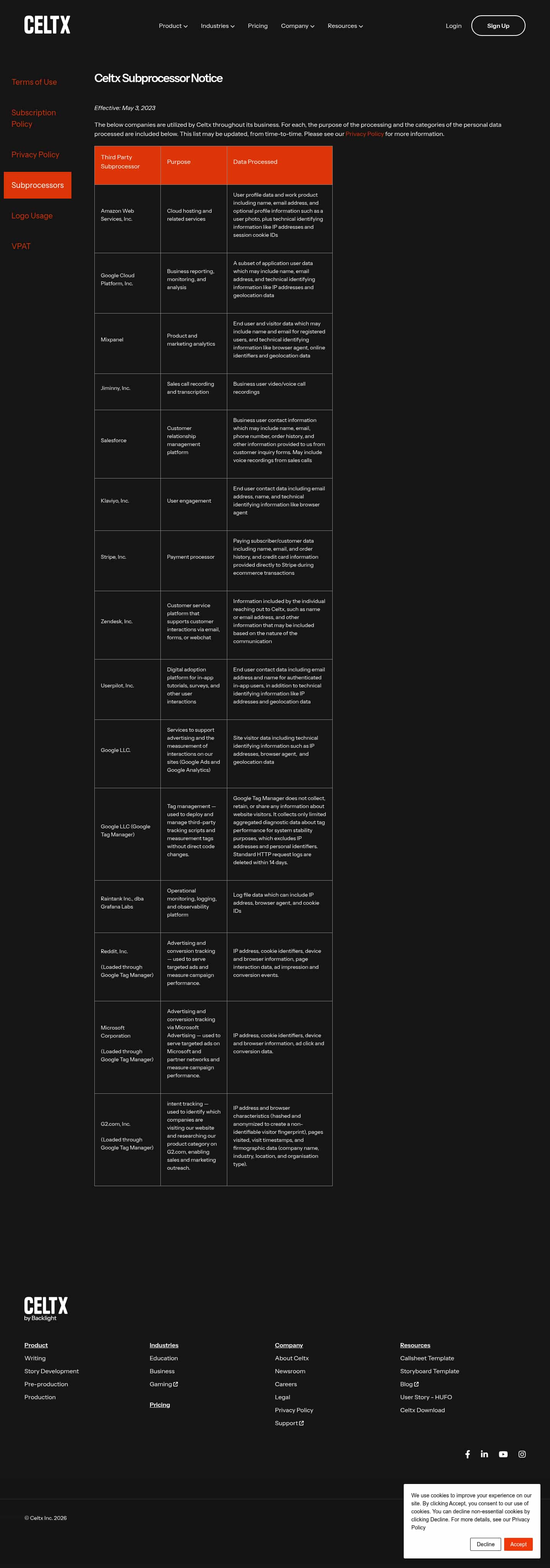 Latest website image capture