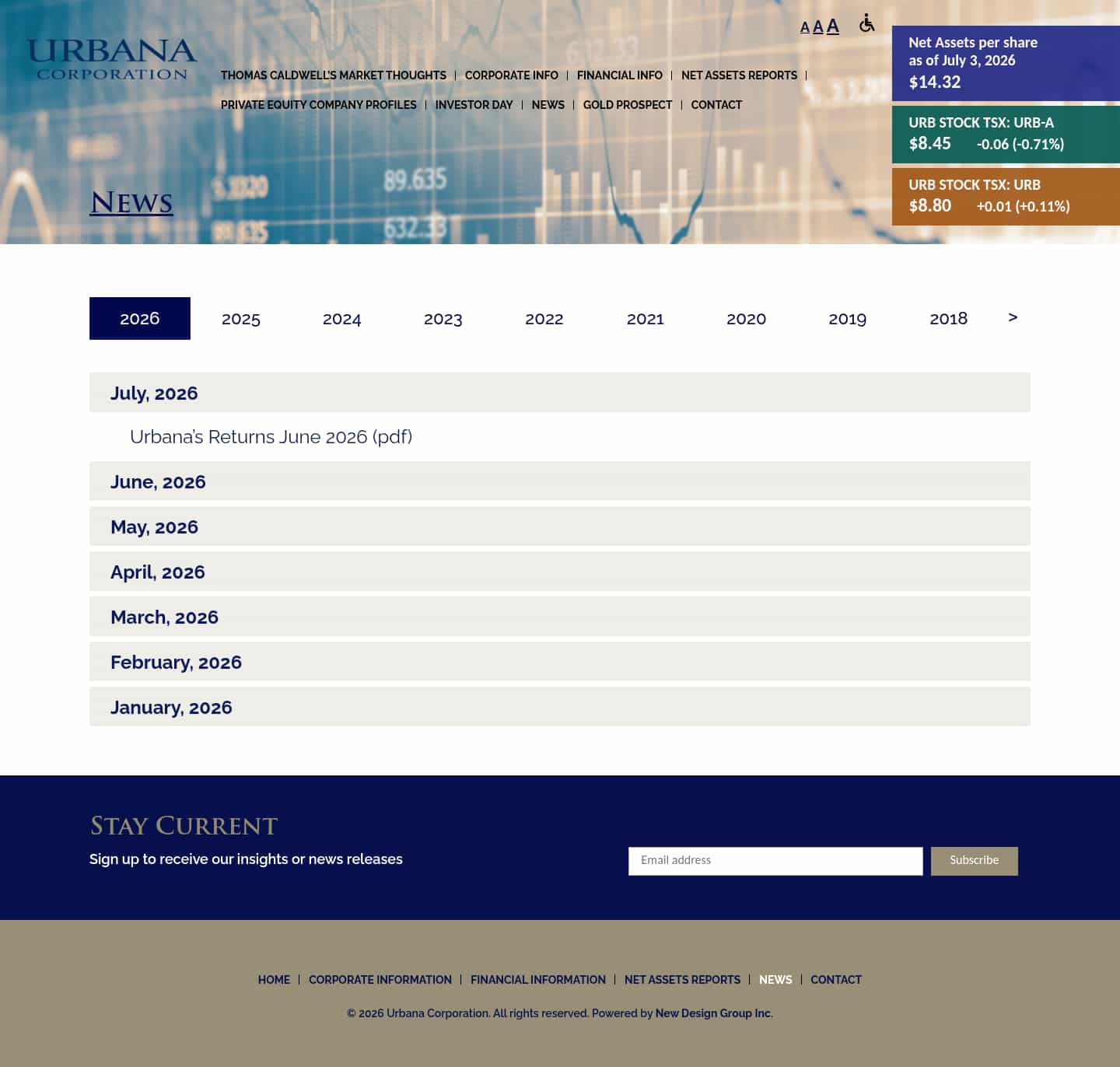 Latest website image capture