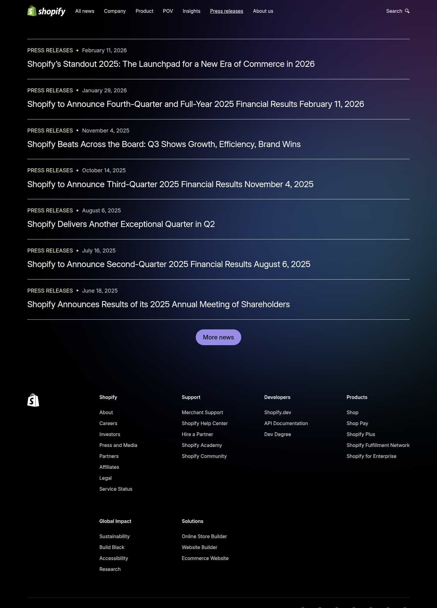 Latest website image capture