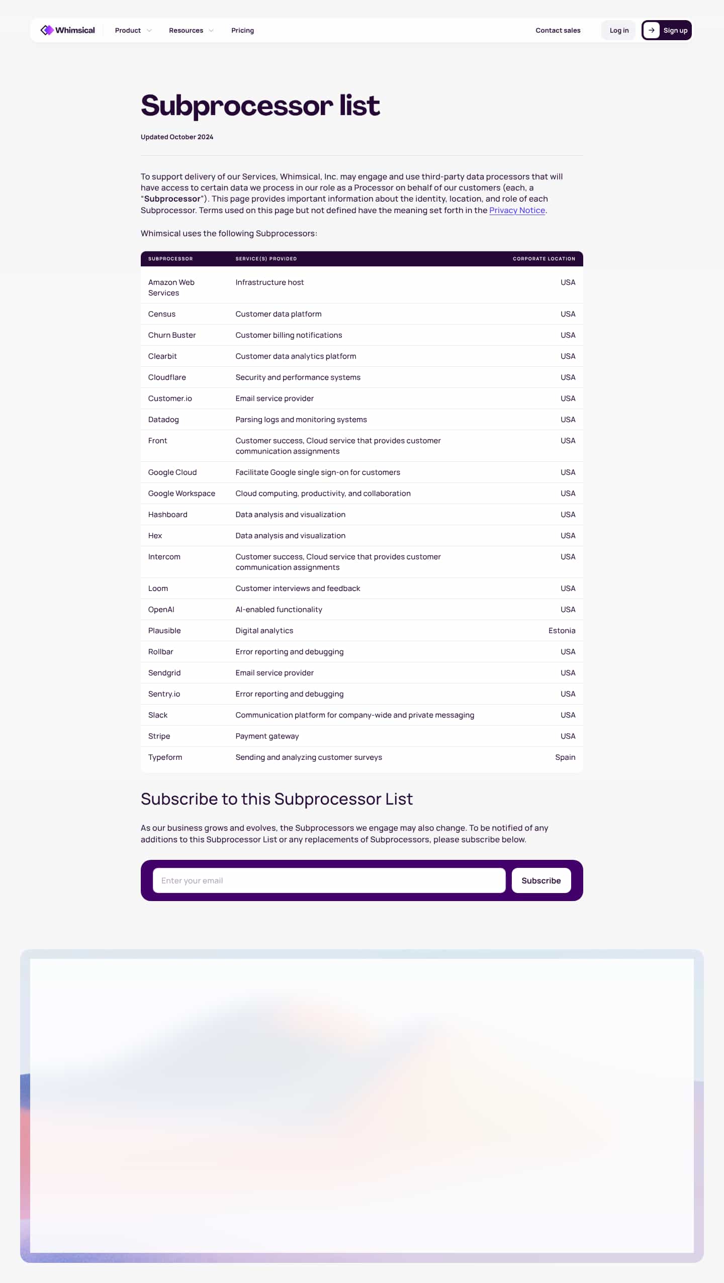 Latest website image capture